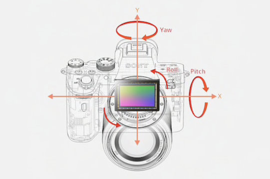 Bezlusterkowiec Sony A7 III - Cashback 1300zł + Obiektyw Sony FE 35mm f/1.8 SEL35F18F.SYX