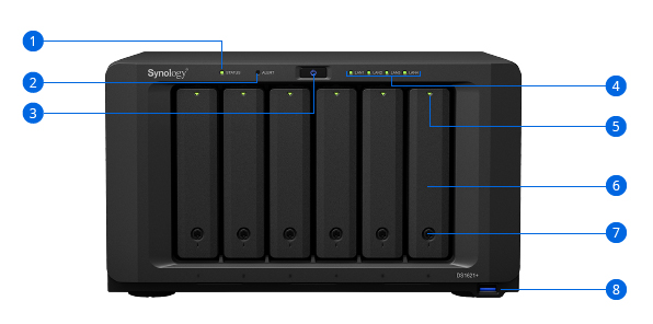 synology-ds1621plus-front-panel-zlacza