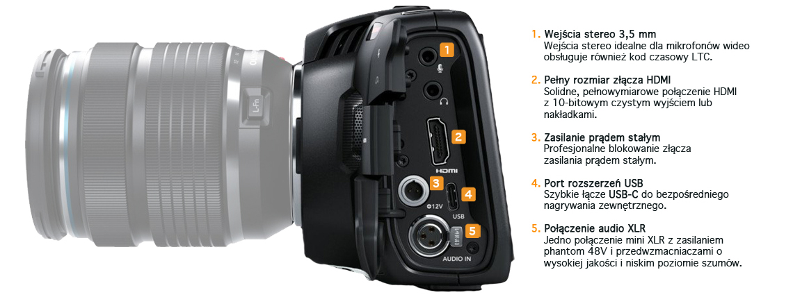 Kamera Blackmagic Pocket Cinema Camera 4K + zestaw obiektywów filmowych Laowa 7,5mm, 10mm, 17mm