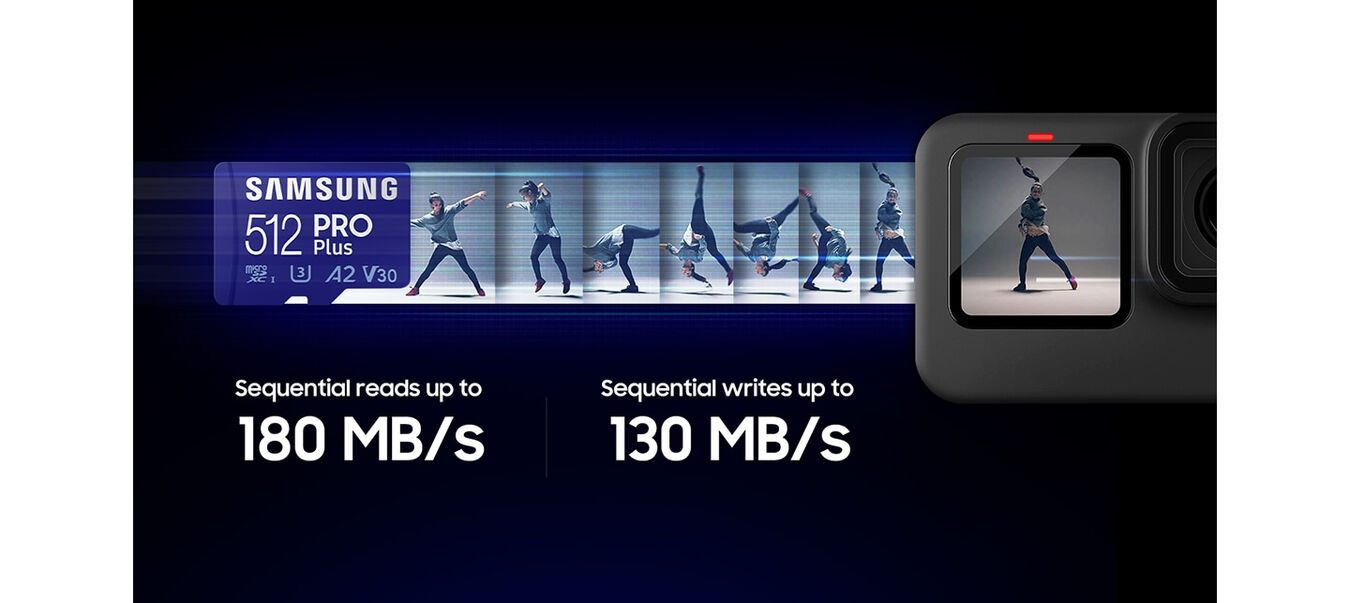 Karta Pamięci Samsung microSDXC PRO Plus 2023