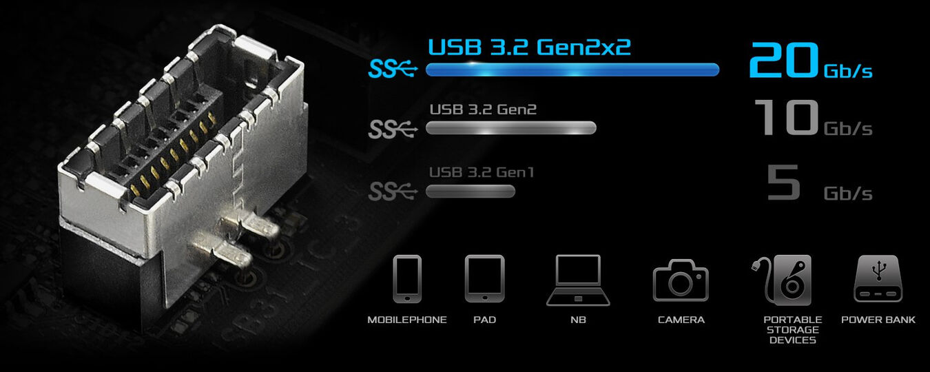 Płyta główna ASRock Z690 Pro RS s1700 4DDR4 DP/HDMI M.2 ATX