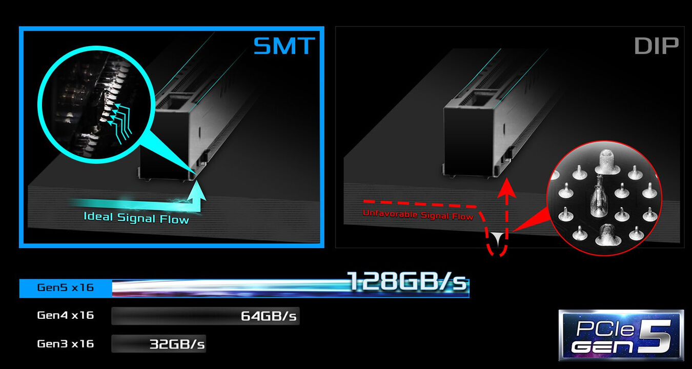 Płyta główna ASRock Z690 Pro RS s1700 4DDR4 DP/HDMI M.2 ATX