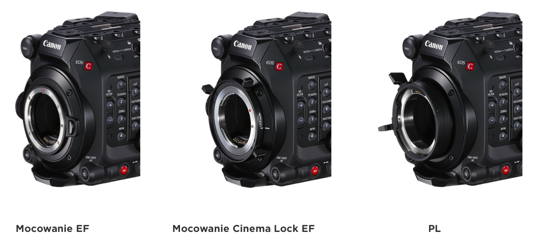 Kamera Canon EOS C300 Mark III + Lesing 0%