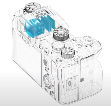 Bezlusterkowiec Sony A1- ZAPYTAJ O MEGARABAT! - Welcome to Alpha Cashback + Dobierz PAKIET SZYBKI START w promocyjnej cenie!