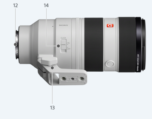 Obiektyw Sony FE GM 70-200mm f/2,8 OSS II SEL70200GM2 + Dobierz zestaw czyszczący za 1zł!
