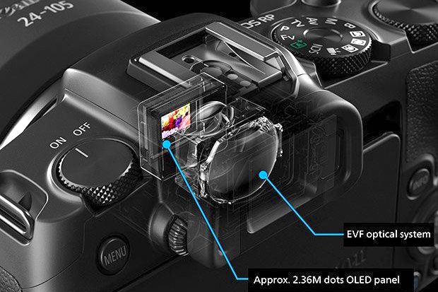 Bezlusterkowiec Canon EOS RP + adapter EF-EOS R (wypożyczalnia)