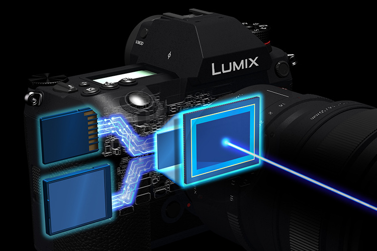 Bezlusterkowiec Panasonic Lumix S1R