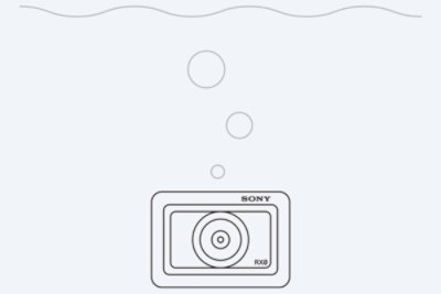 Kamera Sony DSC-RX0