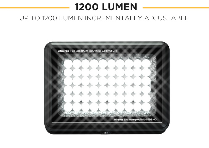 Lampa diodowa Litra PRO (LP1200)